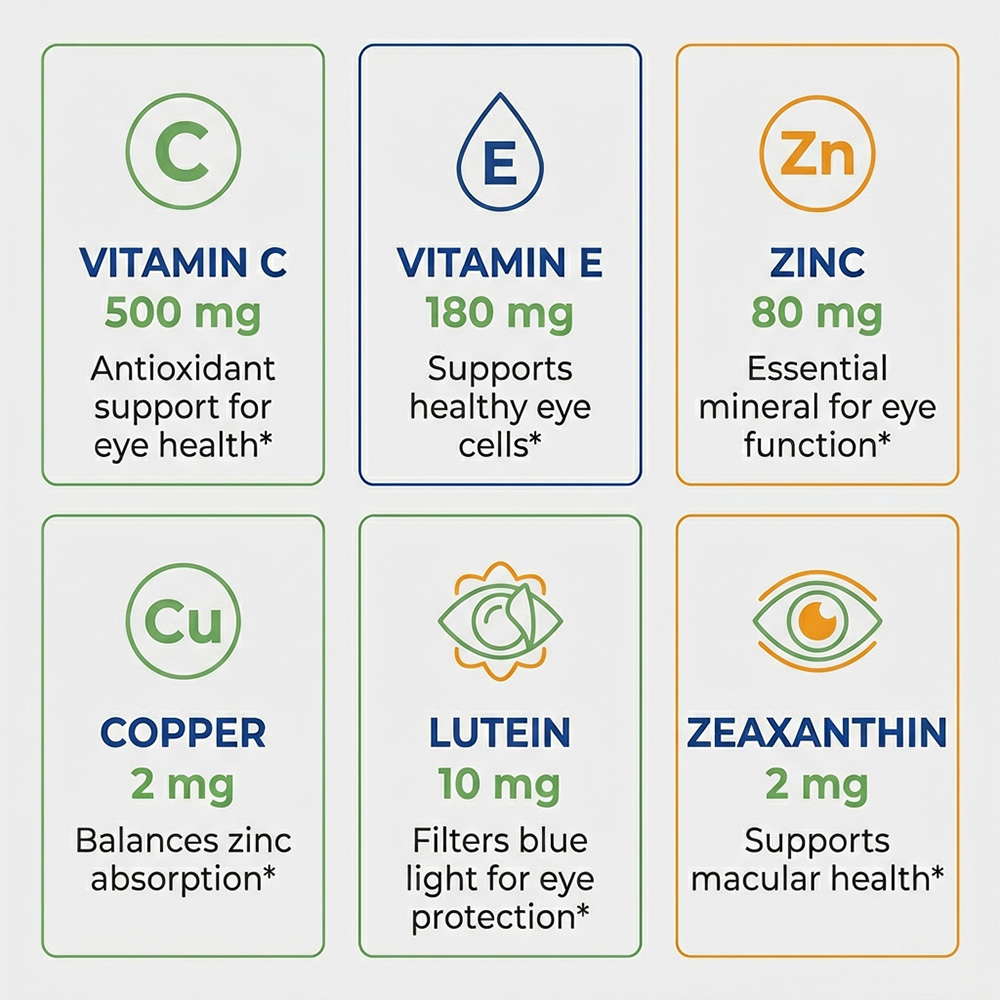 AREDS 2 Augenkapseln, Lutein & – Health Wellness & Nutrition Center Llc Bewertung und Preis