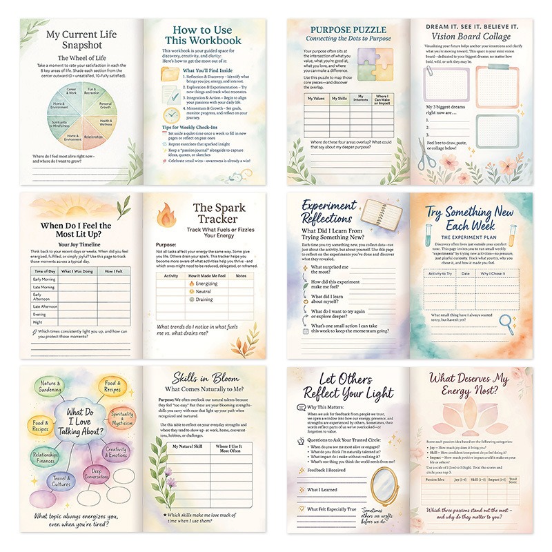 Neuerscheinung FIND YOUR FIRE  – Your Health Wellness Bewertung und Preis