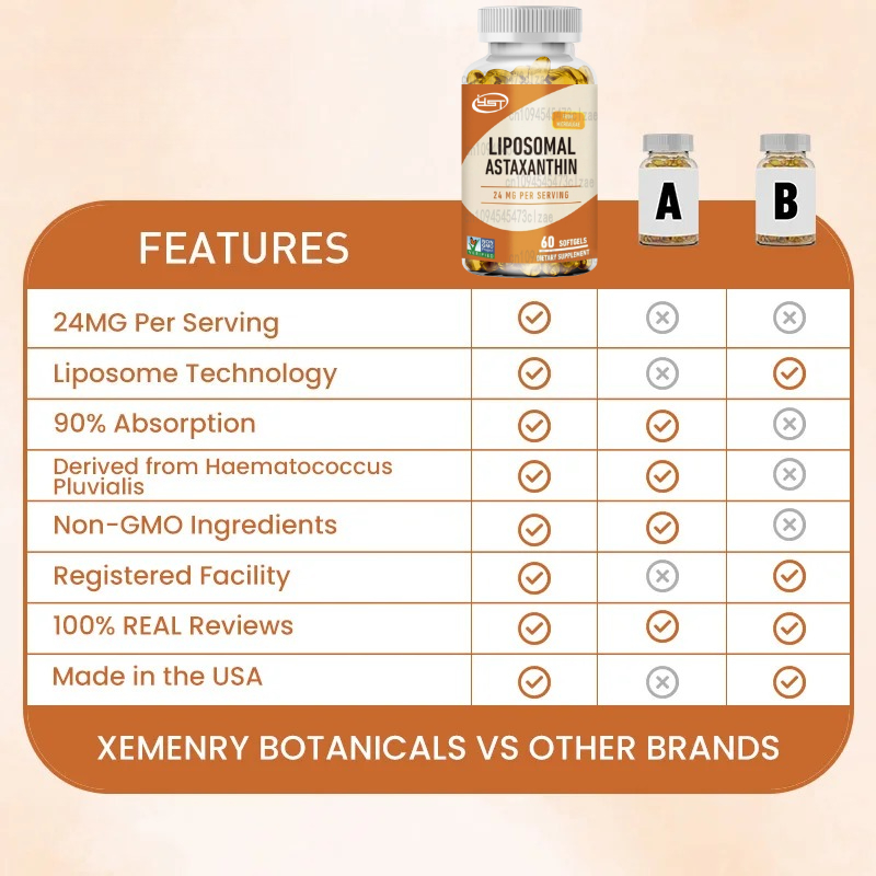 Liposomales Astaxanthin – Unte – Health Wellness & Nutrition Center Llc Bewertung und Preis